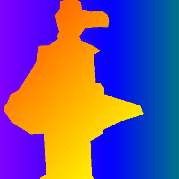 Depth map